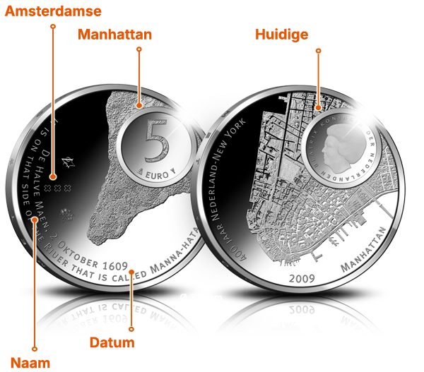 Ontdek uw munt